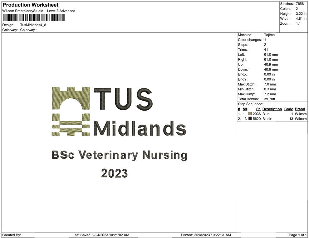 Tus midland