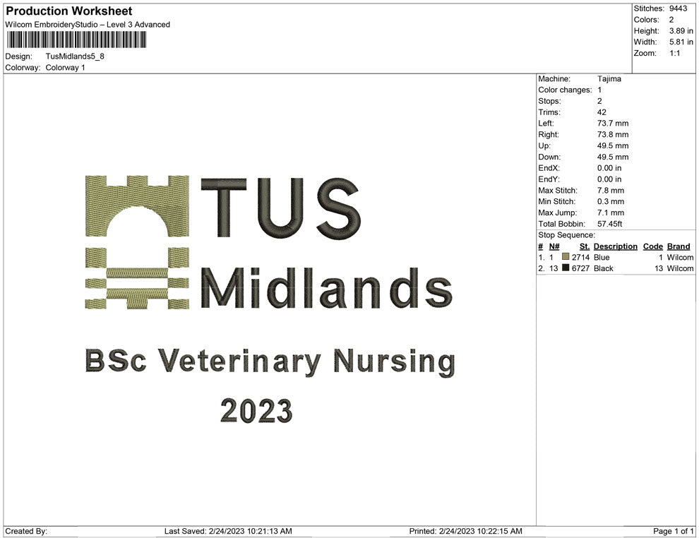 Tus midland