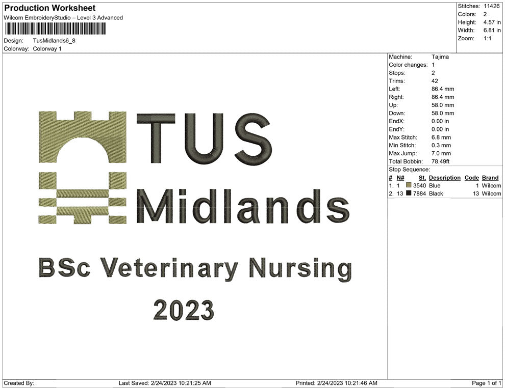 Tus midland