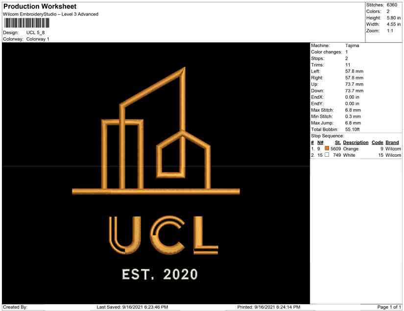 UCL