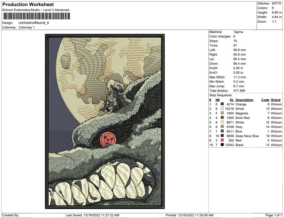 Uchiha Wolf and moon