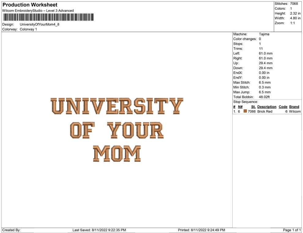 University Of Your Mom