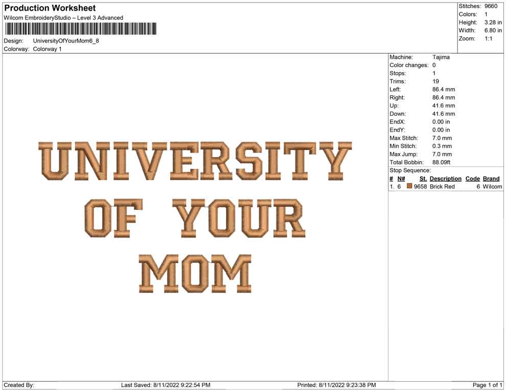 University Of Your Mom