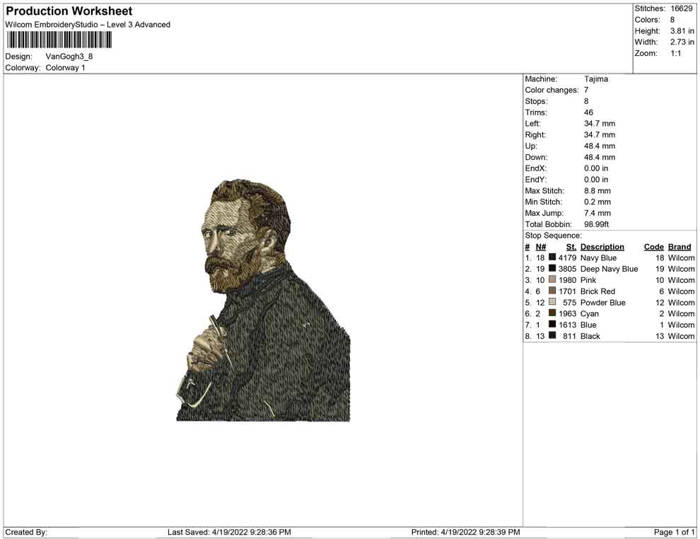 Van Gogh