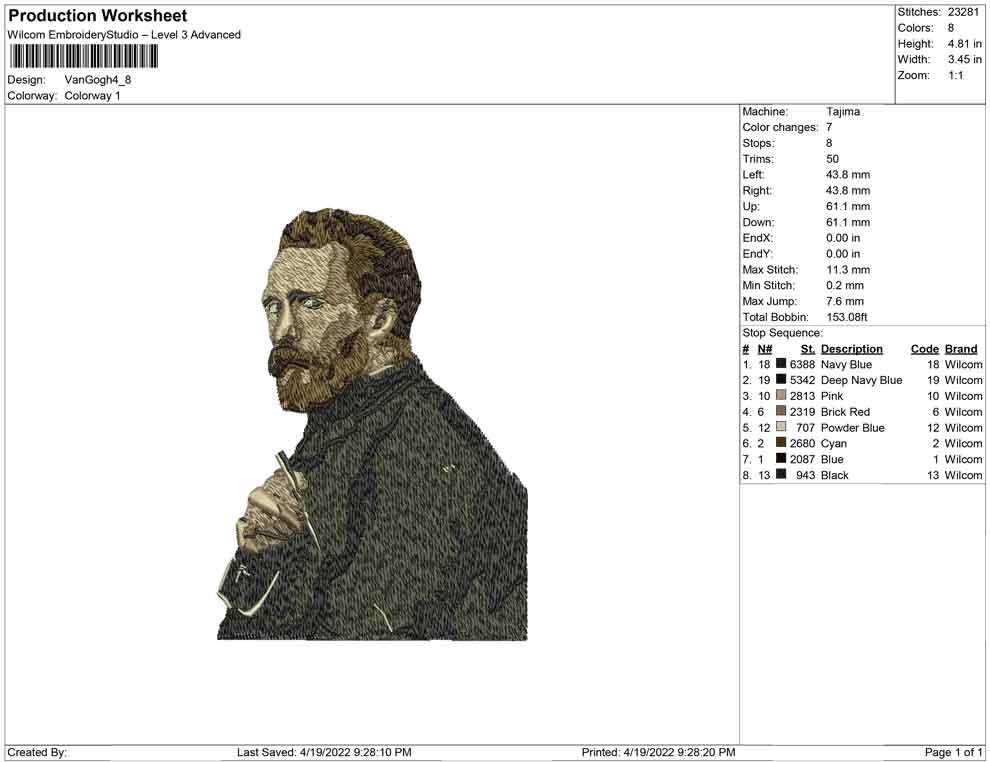 Van Gogh