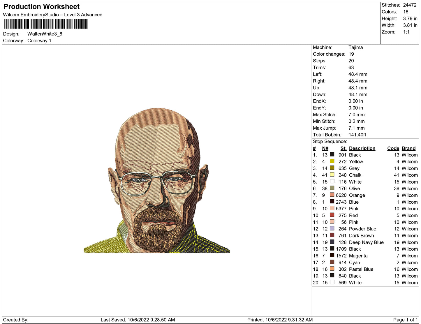 Walter White
