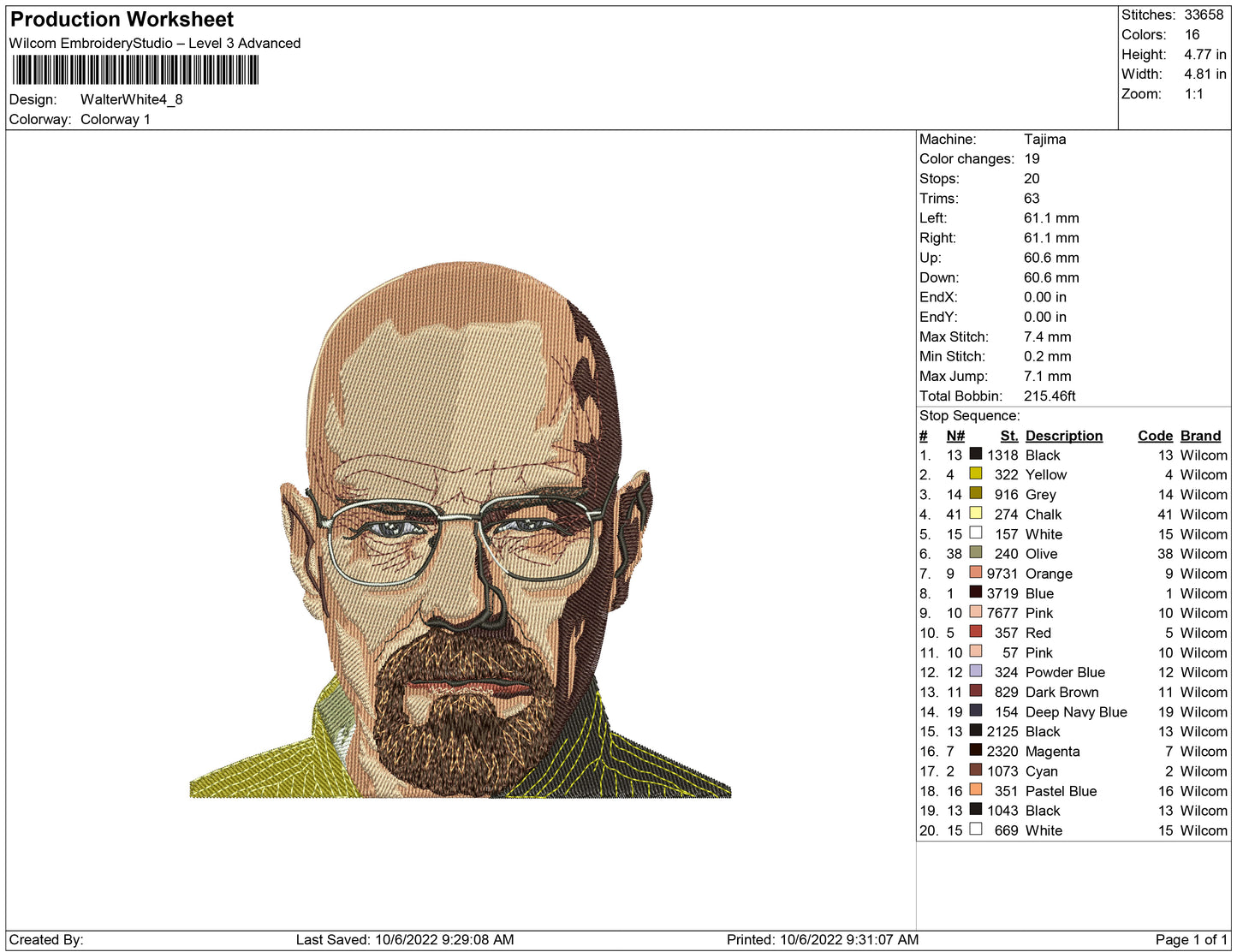 Walter White