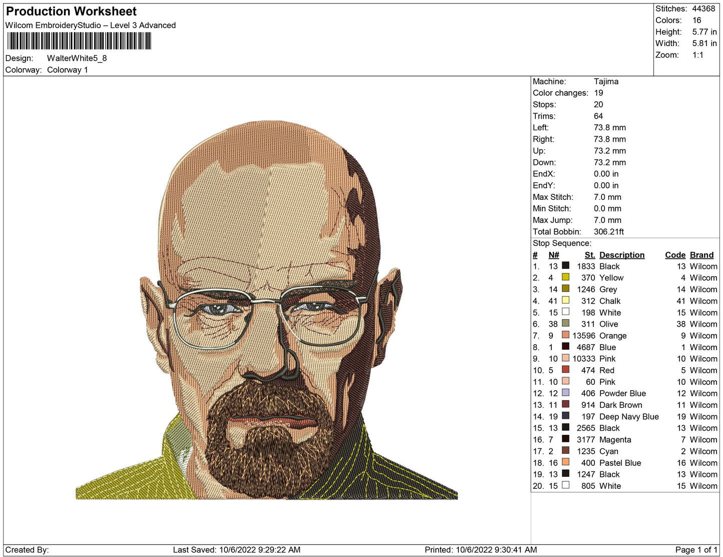 Walter White