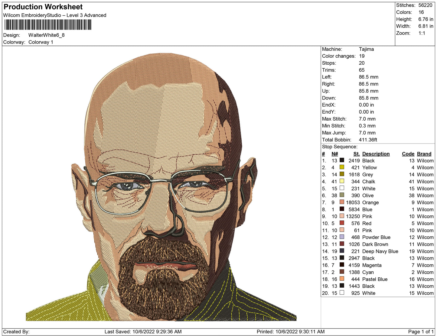 Walter White