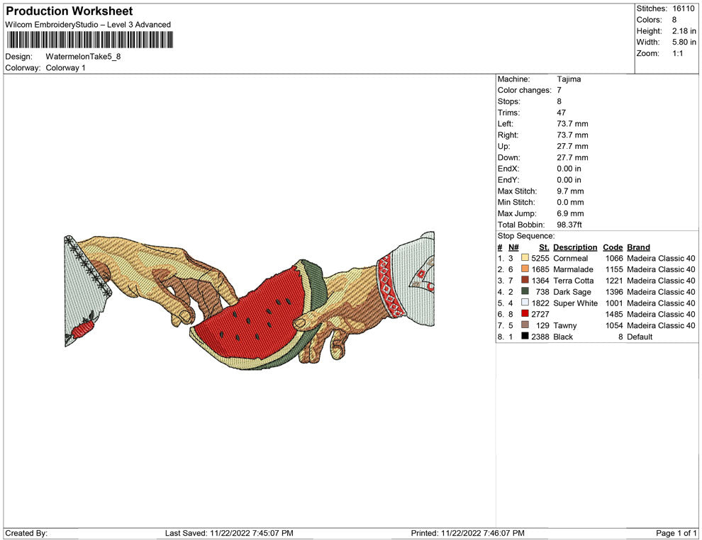 Watermelon take