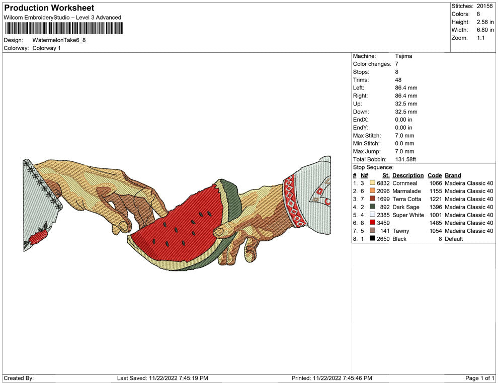 Watermelon take