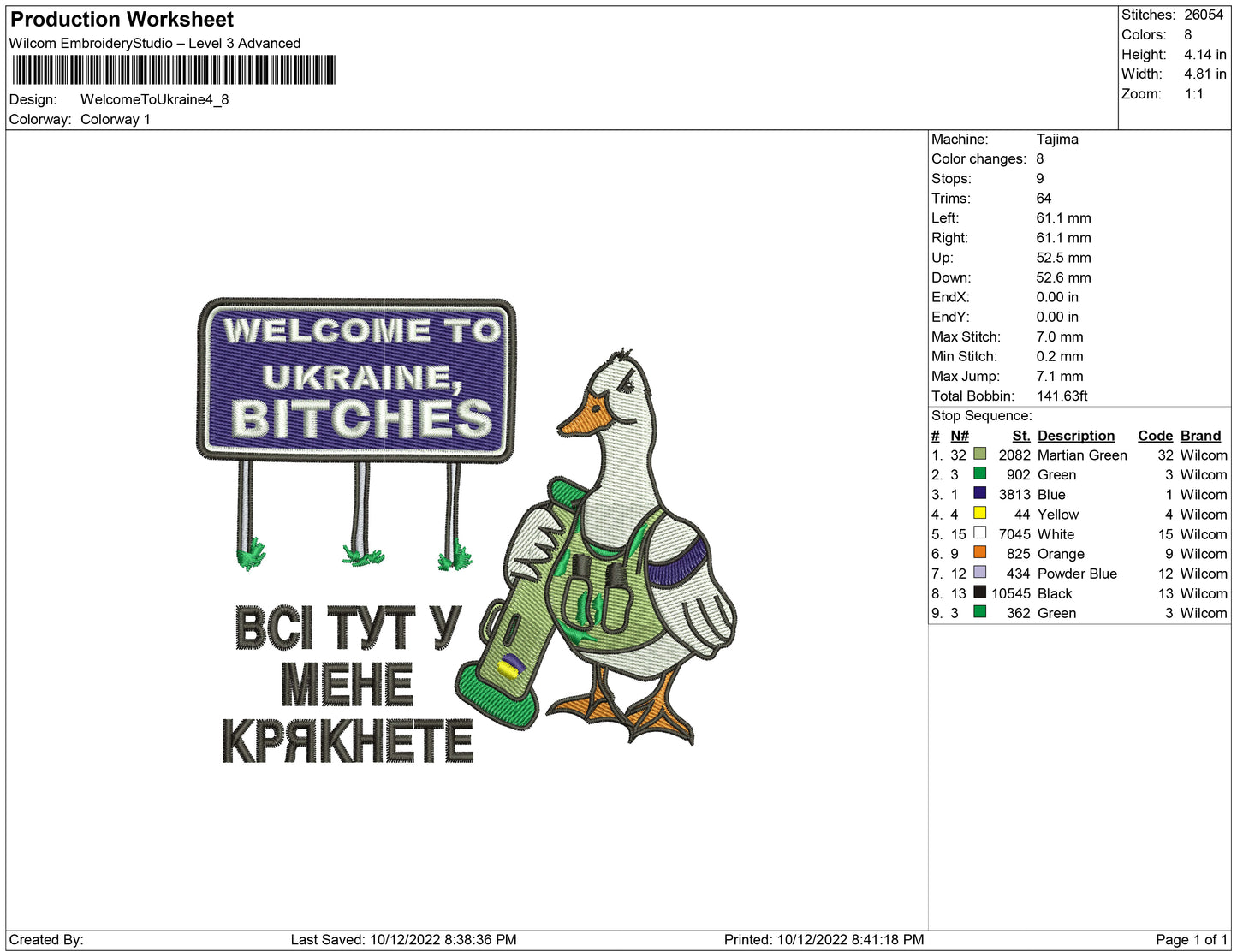 Welcome to ukraine bitch