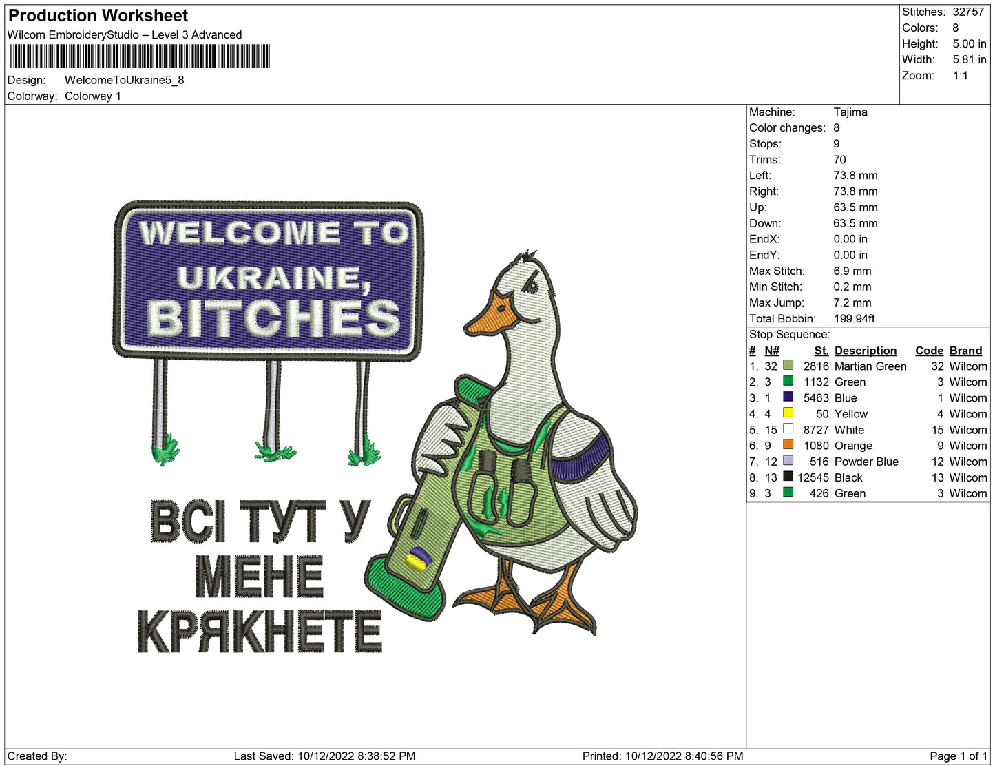 Welcome to ukraine bitch