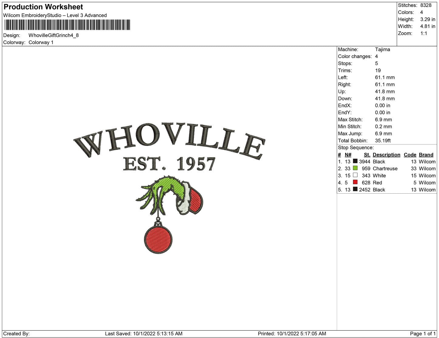 Wholeville Gift Grinch