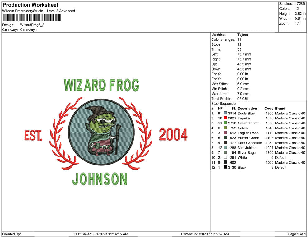 Wizard frog