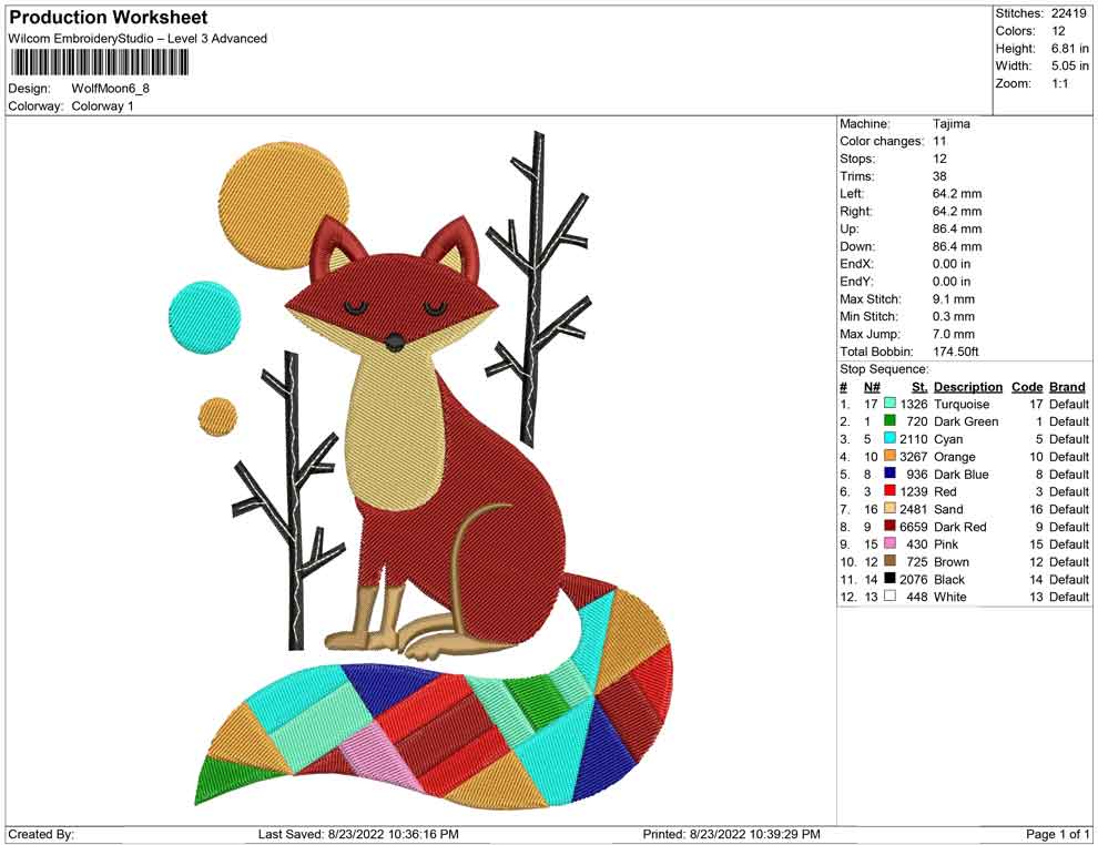Wolf Moon Polygon