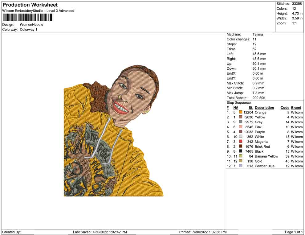 Women Hoodie