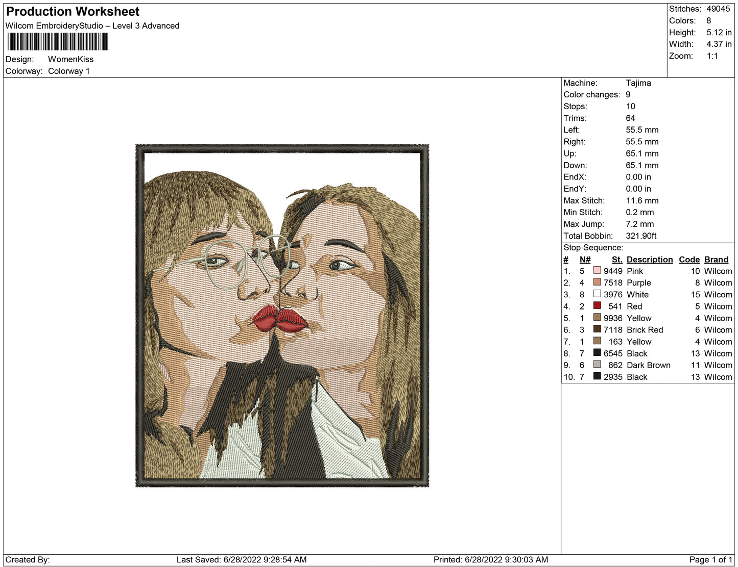 Women Kiss