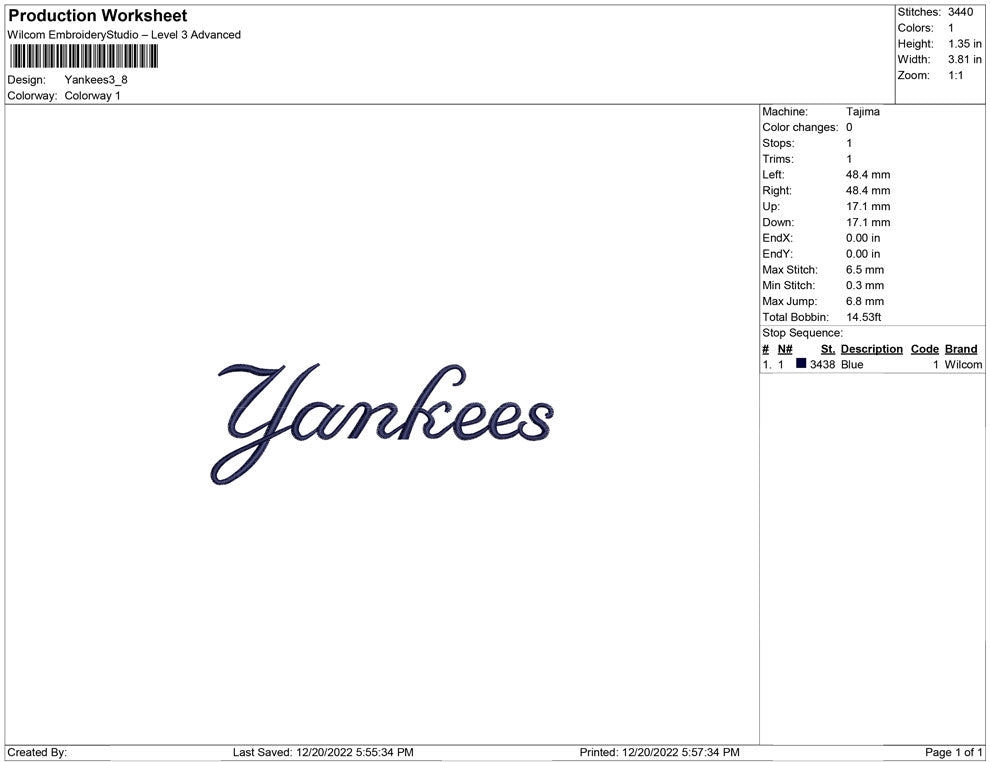 yankees