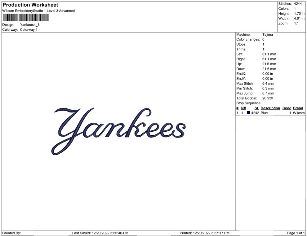 yankees