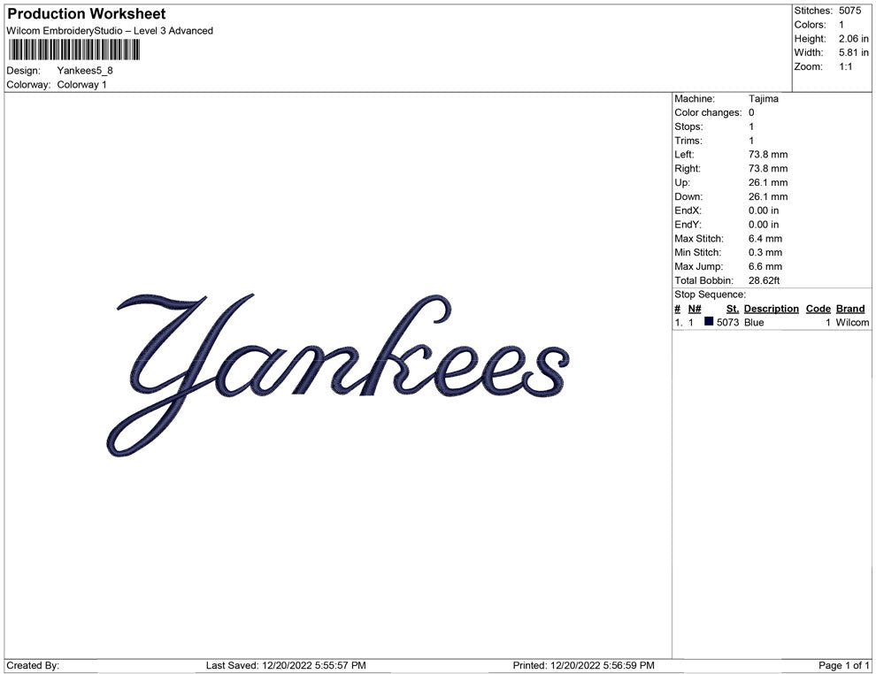 yankees