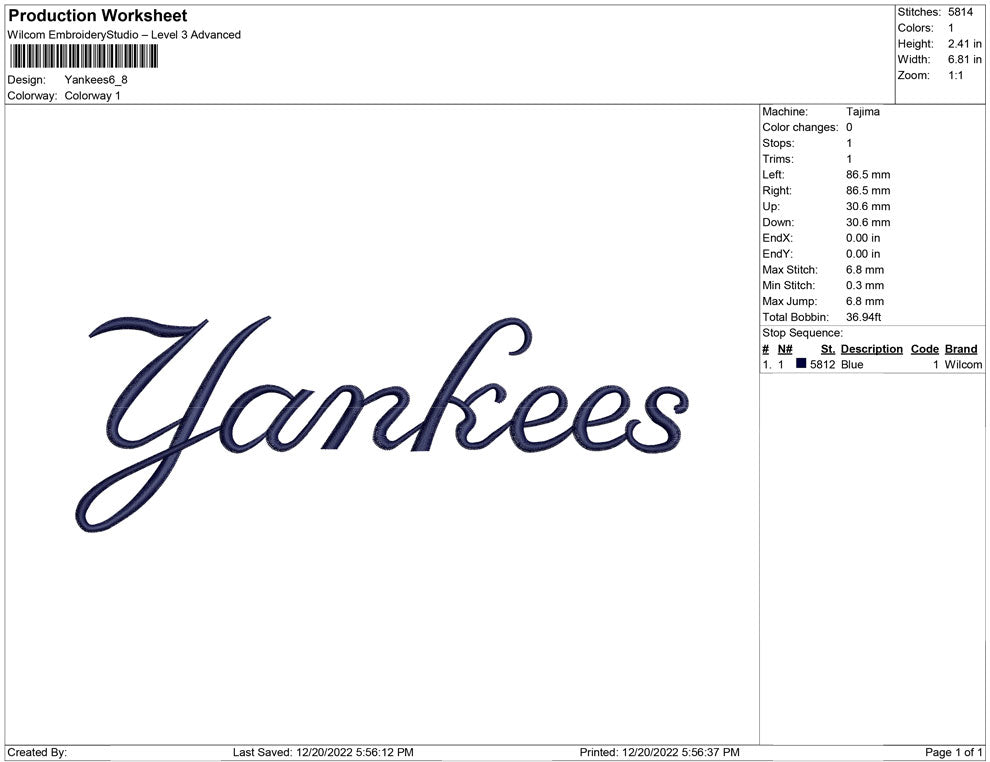 yankees
