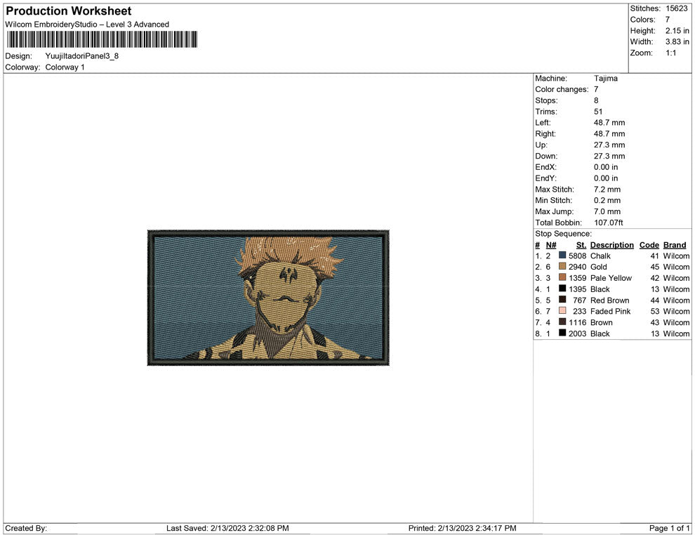 Yuuji Itadori Panel