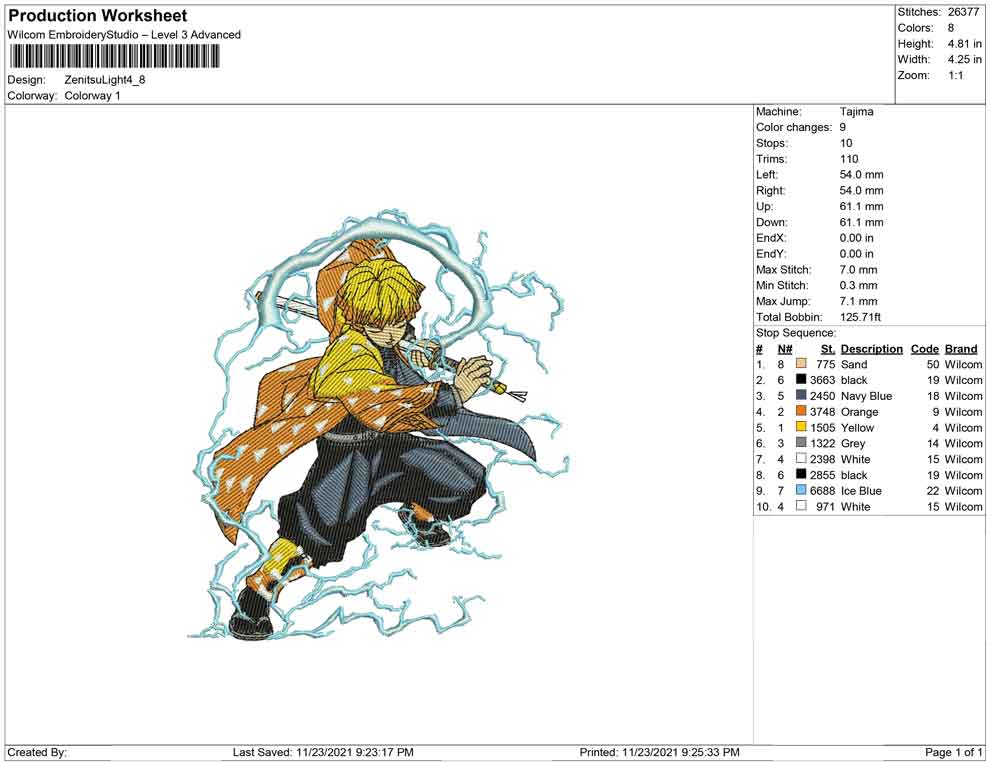 Zenitsu Agatsuma light