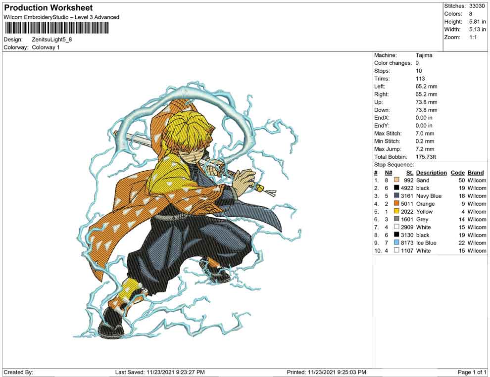 Zenitsu Agatsuma light