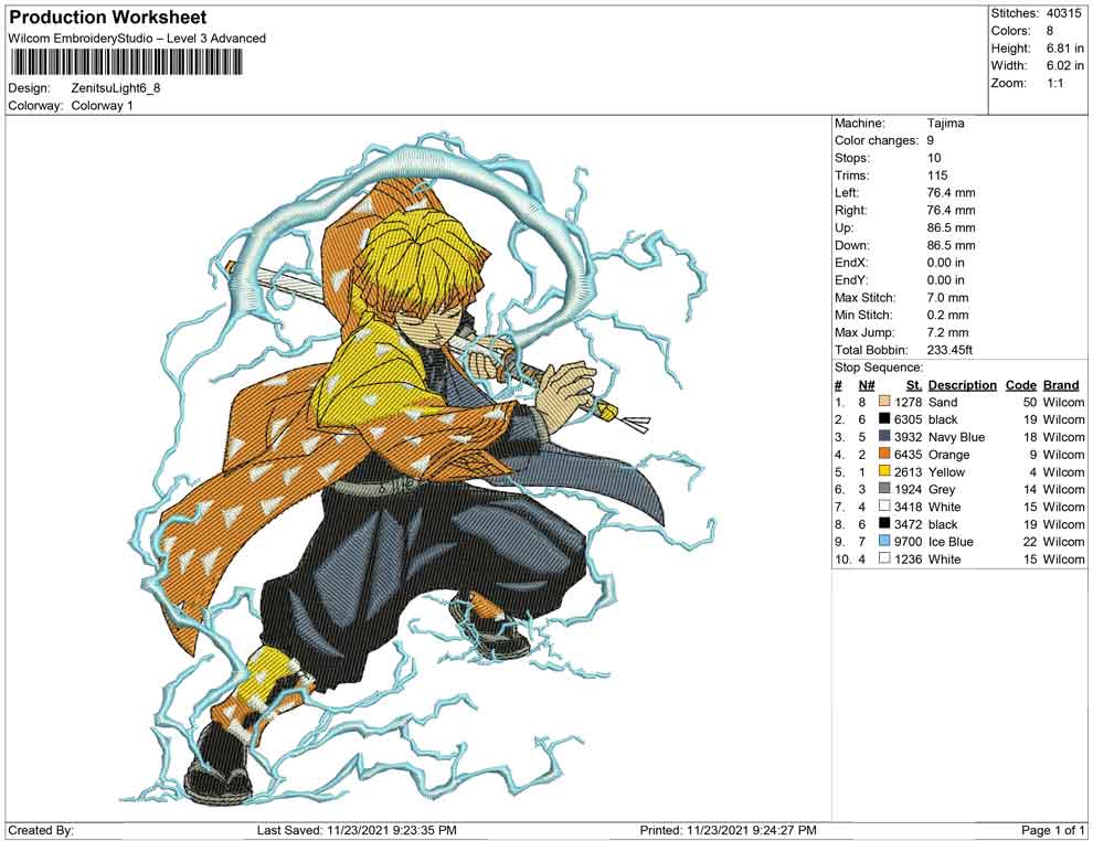 Zenitsu Agatsuma light