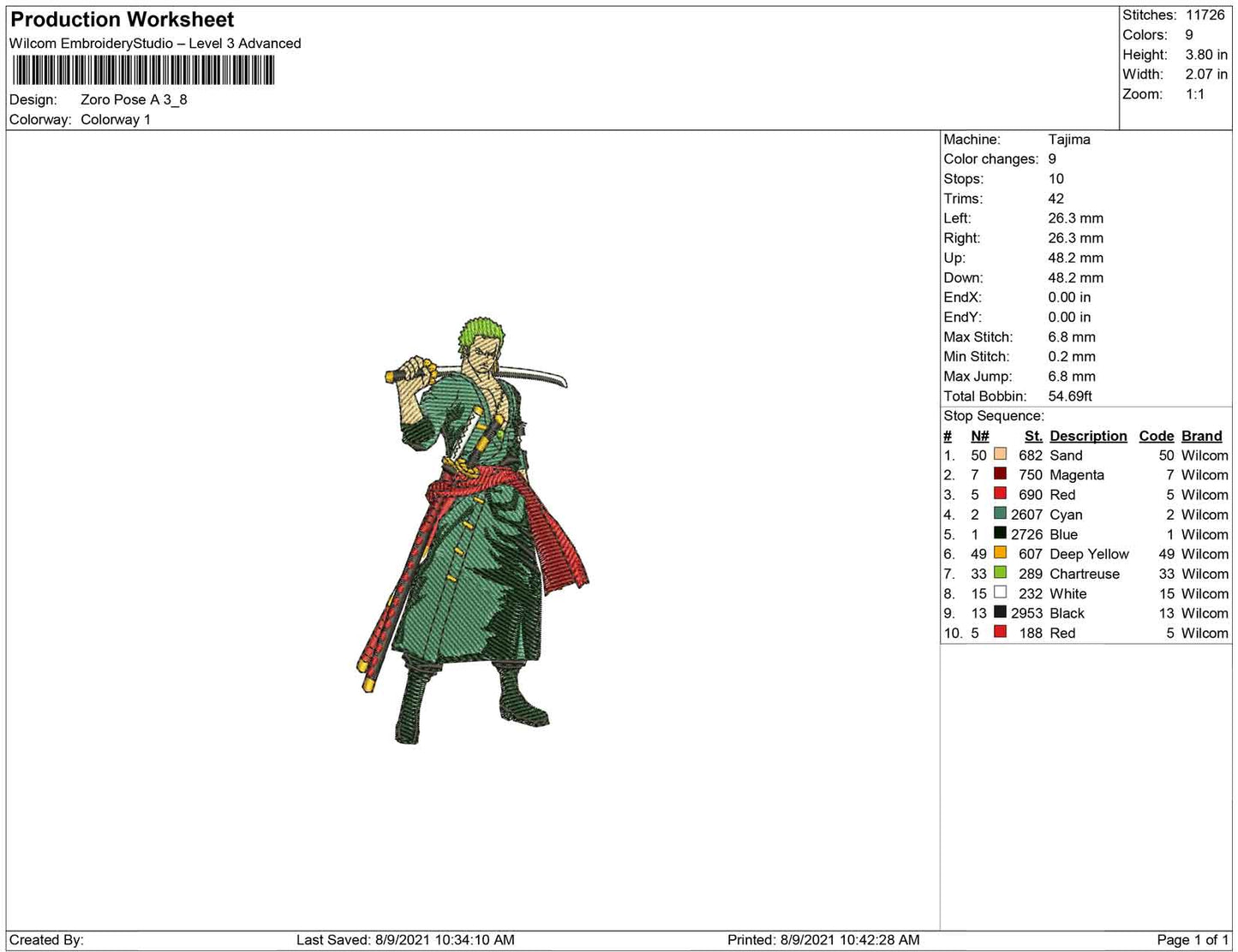 Zoro Pose A