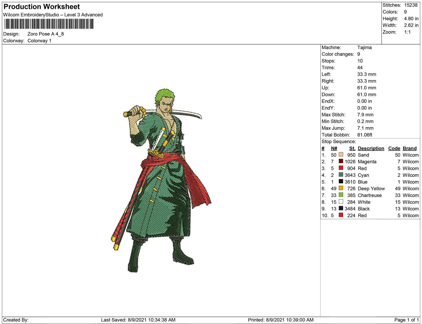 Zoro Pose A