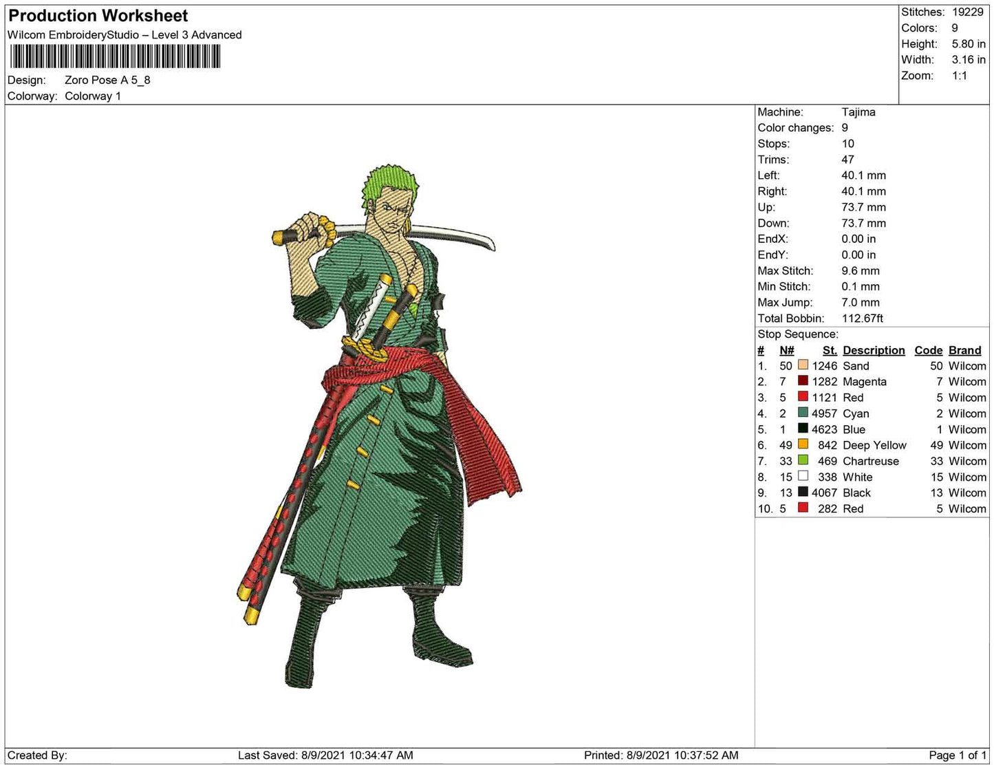 Zoro Pose A