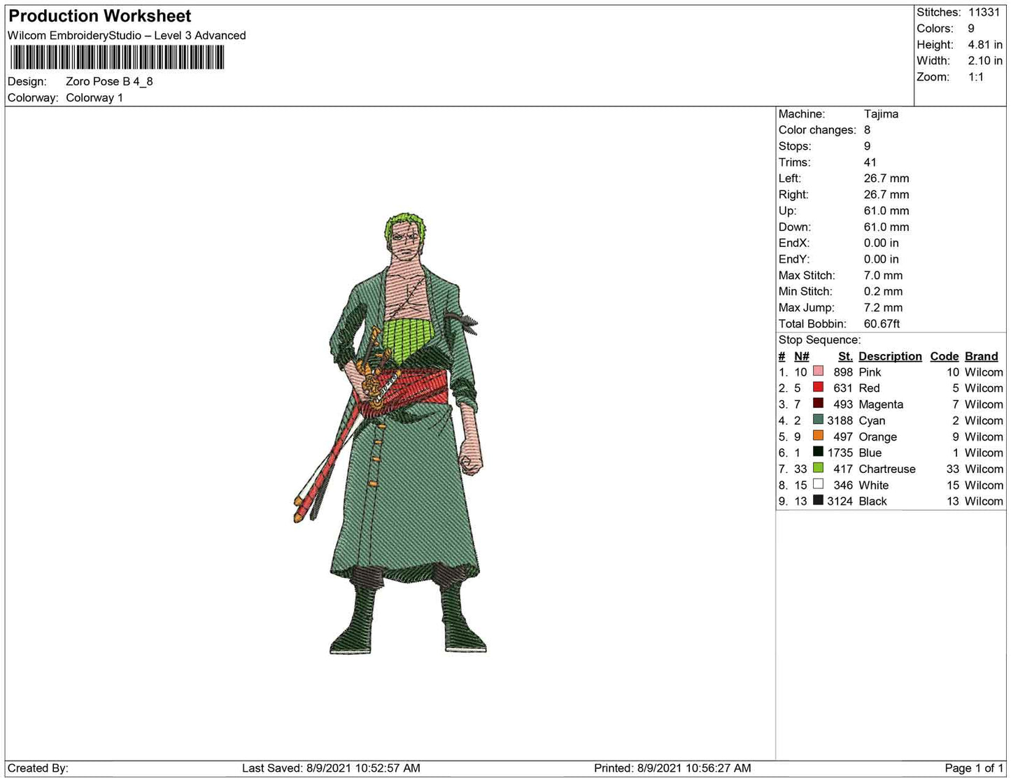 Zoro Pose B