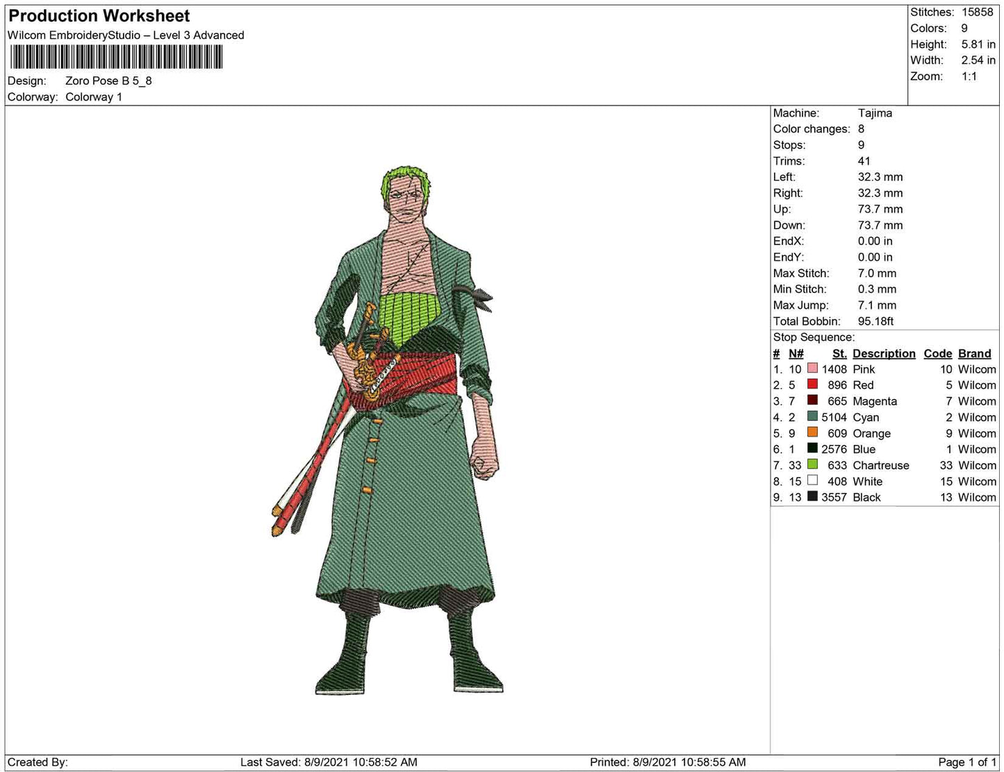 Zoro Pose B