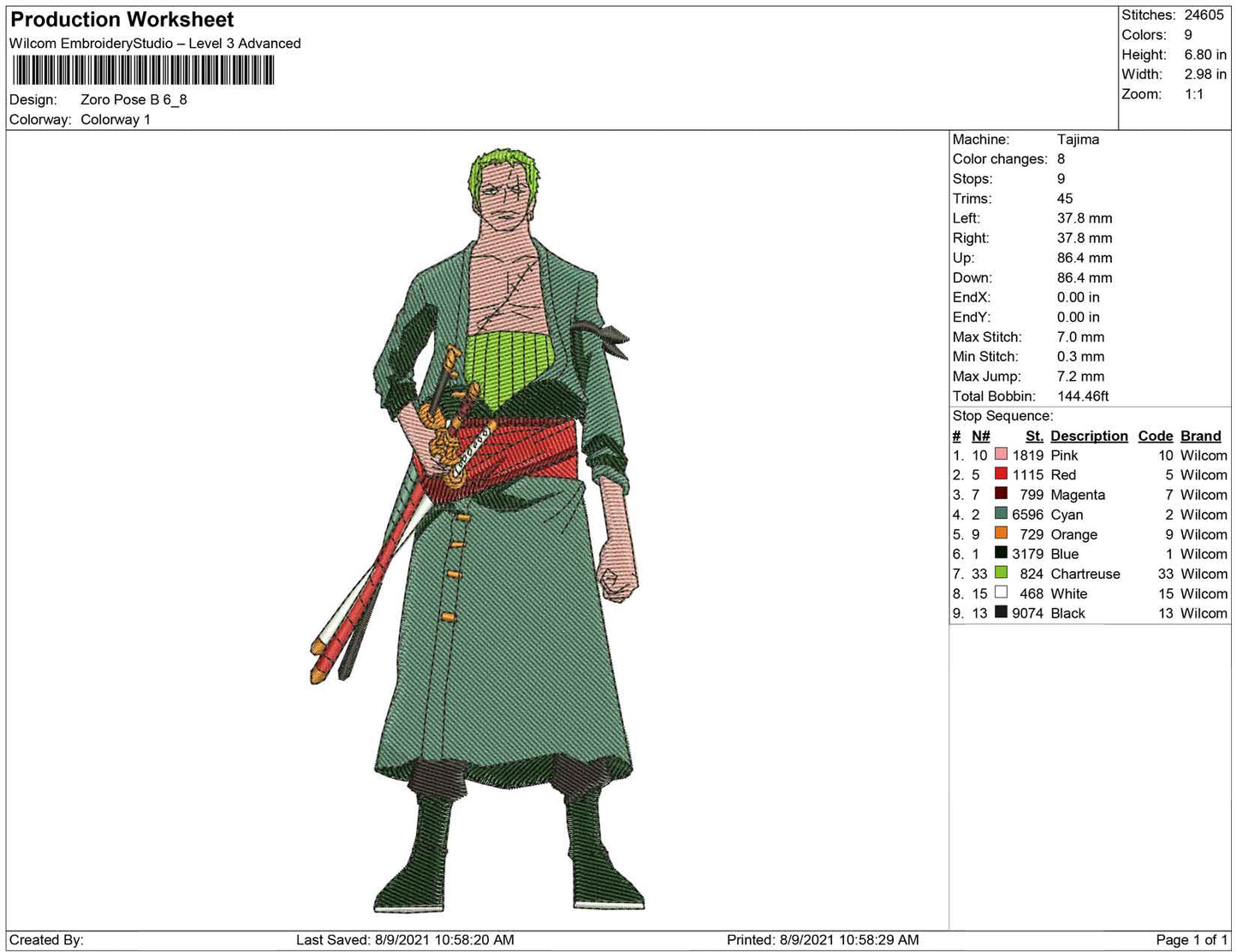 Zoro Pose B