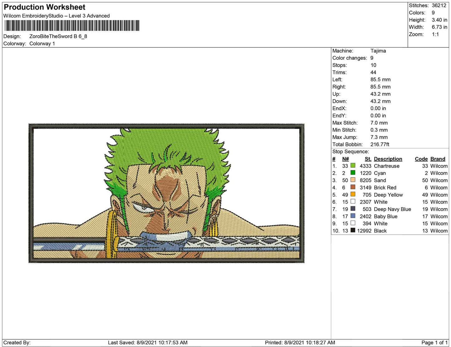 Zoro Bite The Sword B