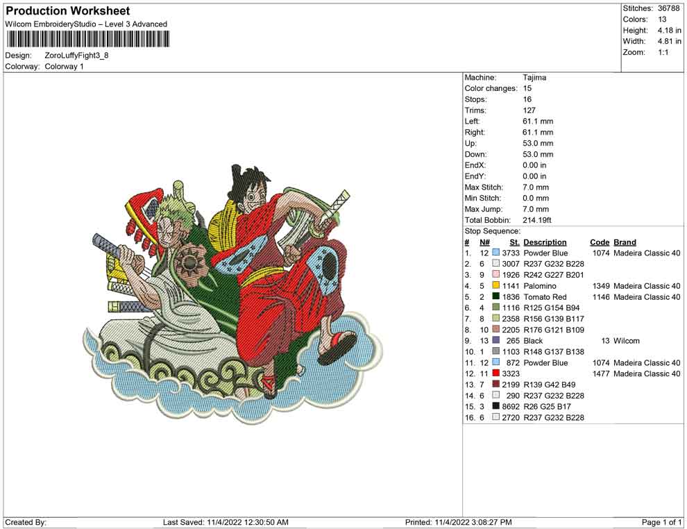 Zorro and Luffy Fighting