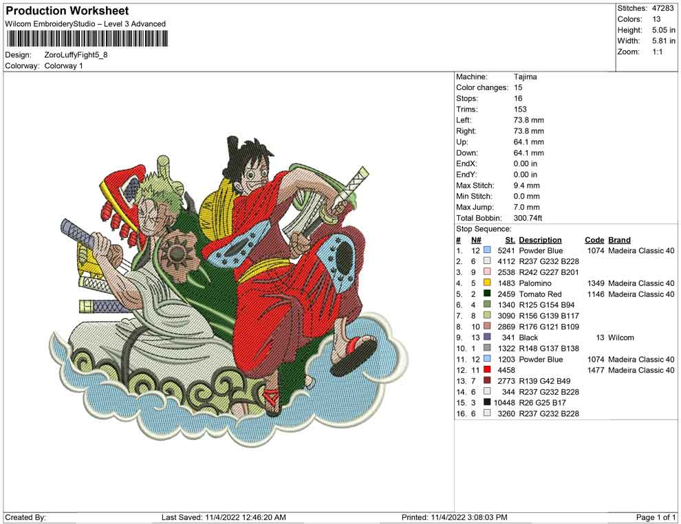 Zorro and Luffy Fighting