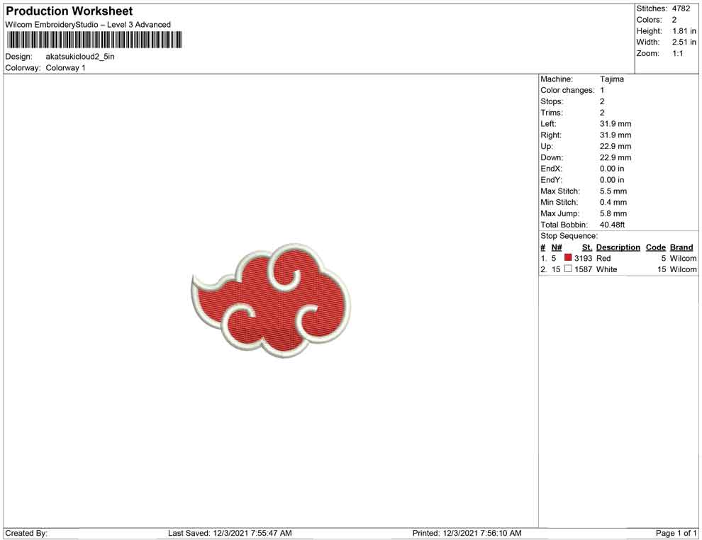 Akatsuki cloud Symbol