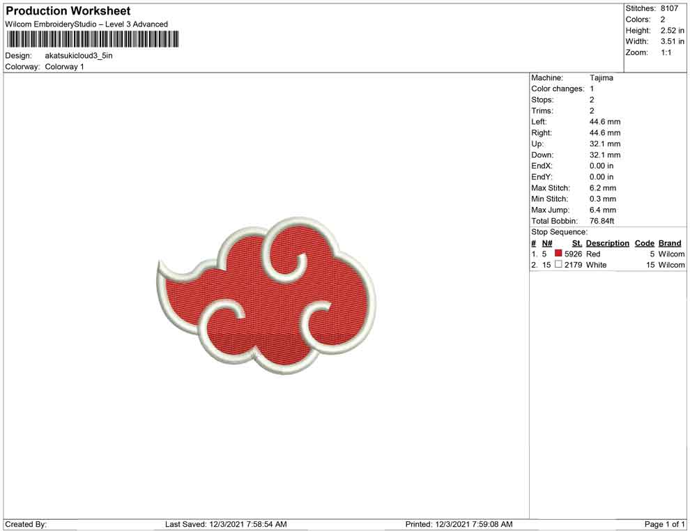 Akatsuki cloud Symbol