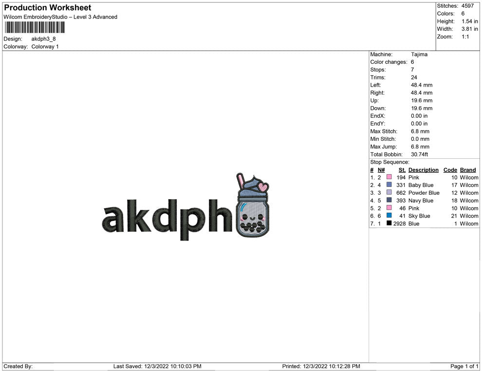 Akdph