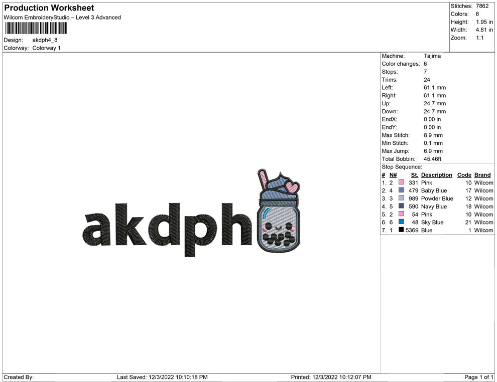 Akdph