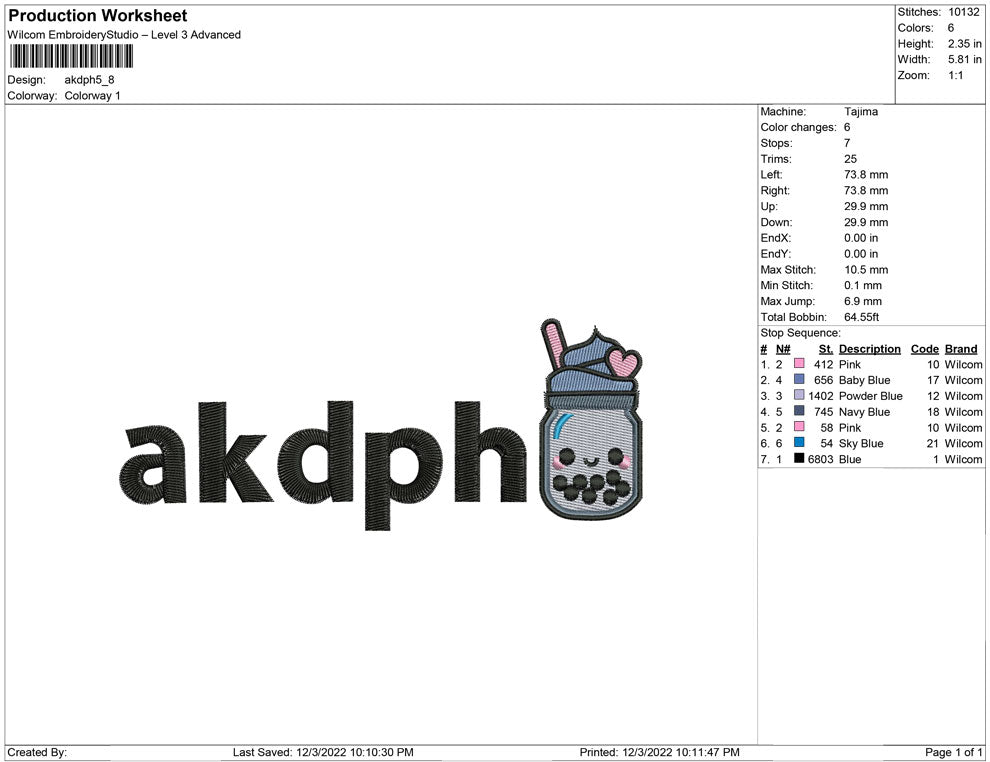 Akdph