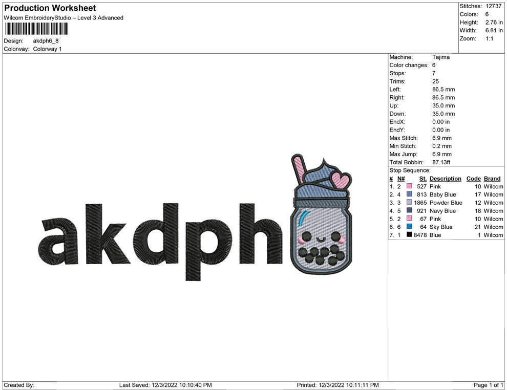Akdph