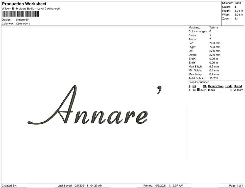 Annare