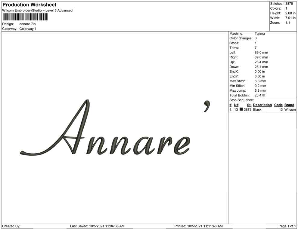 Annare