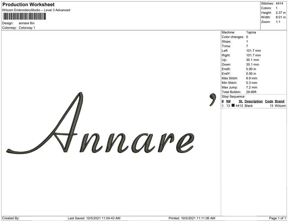 Annare