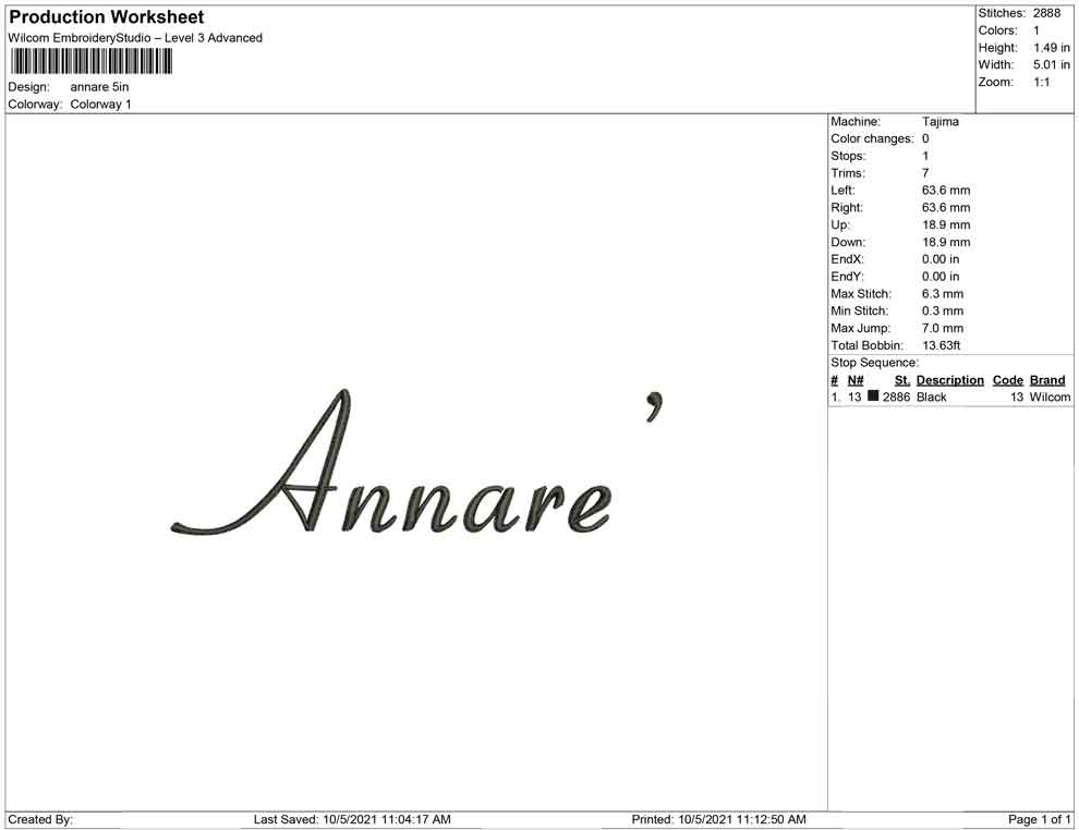 Annare