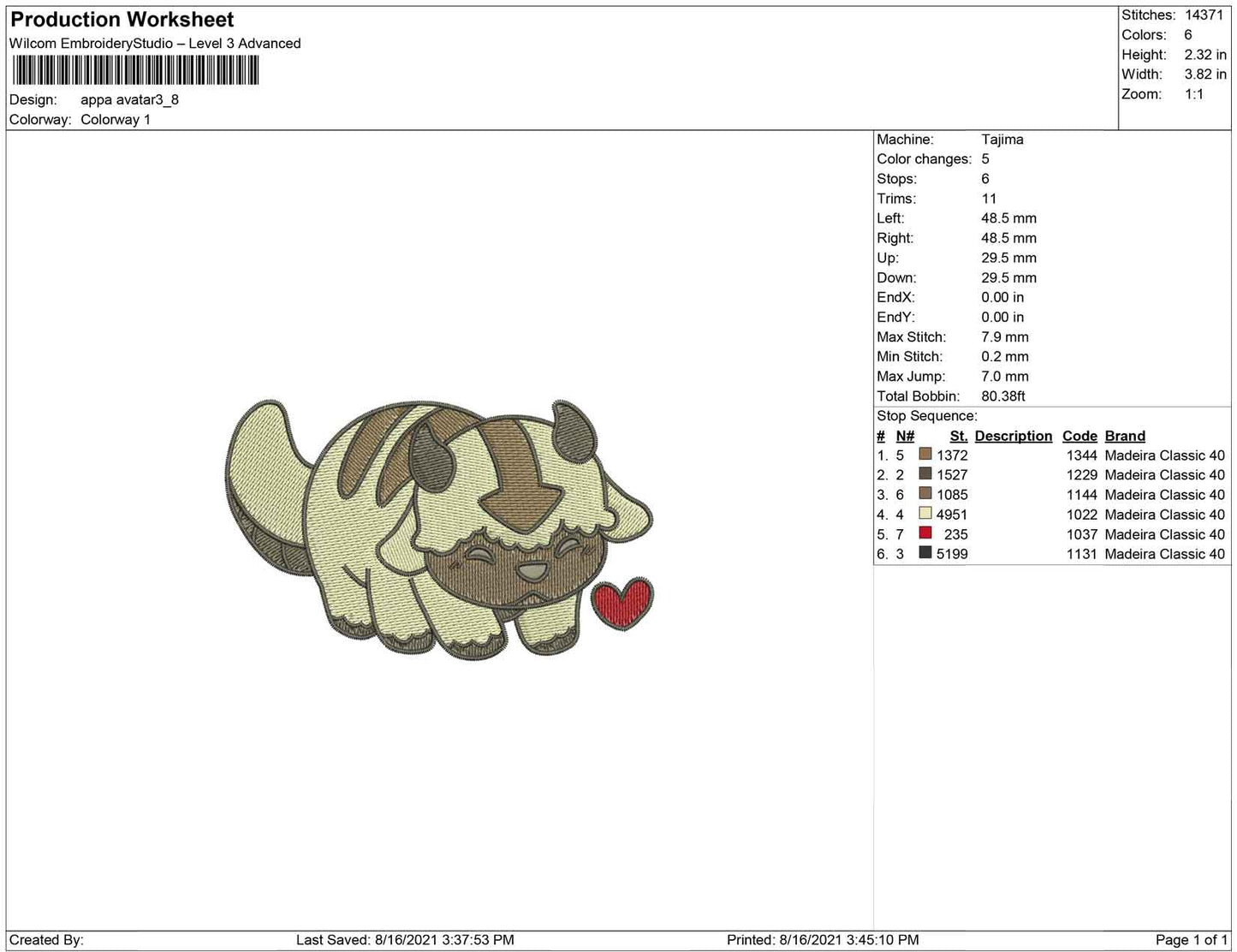 Appa Avatar embroidery